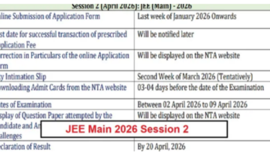 Photo of जेईई मेन सेशन 2 आवेदन कभी भी हो सकते हैं स्टार्ट
